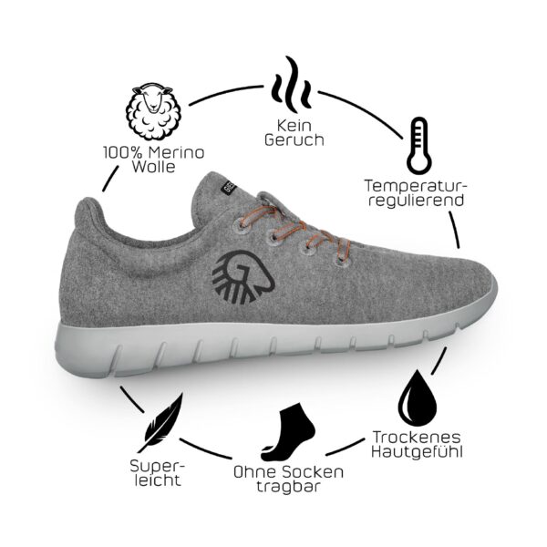 Giesswein Merino Runners Herren – Bild 2